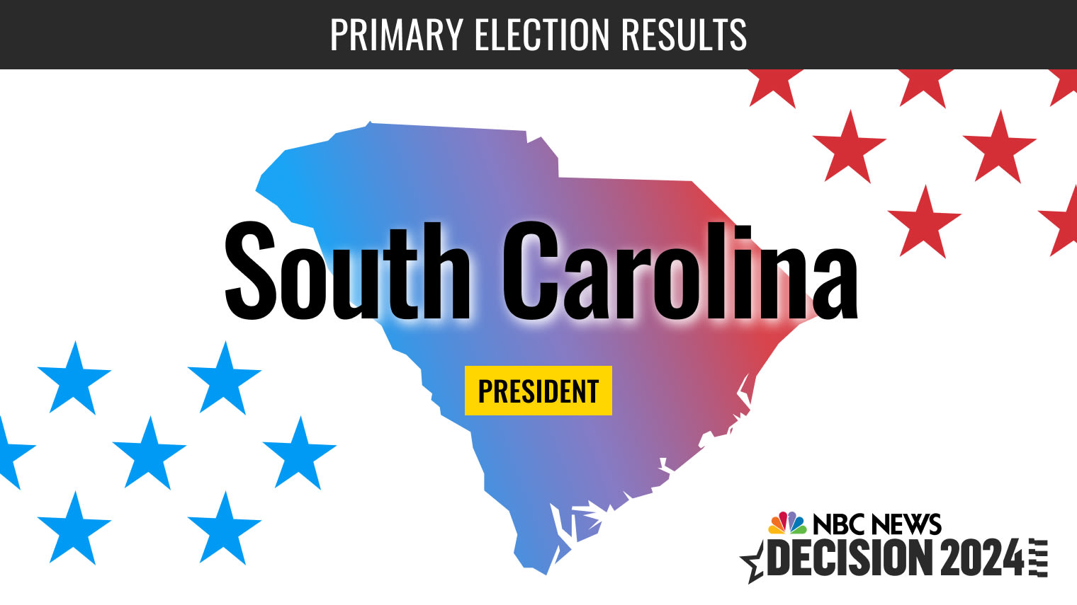 South Carolina Republican Primary Live Election Results 2024